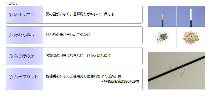 やさしい時間 祈りの手箱 ブラウン | ミニ仏壇 | お線香・お香の日本香堂