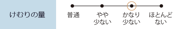 煙の量　かなり少ない