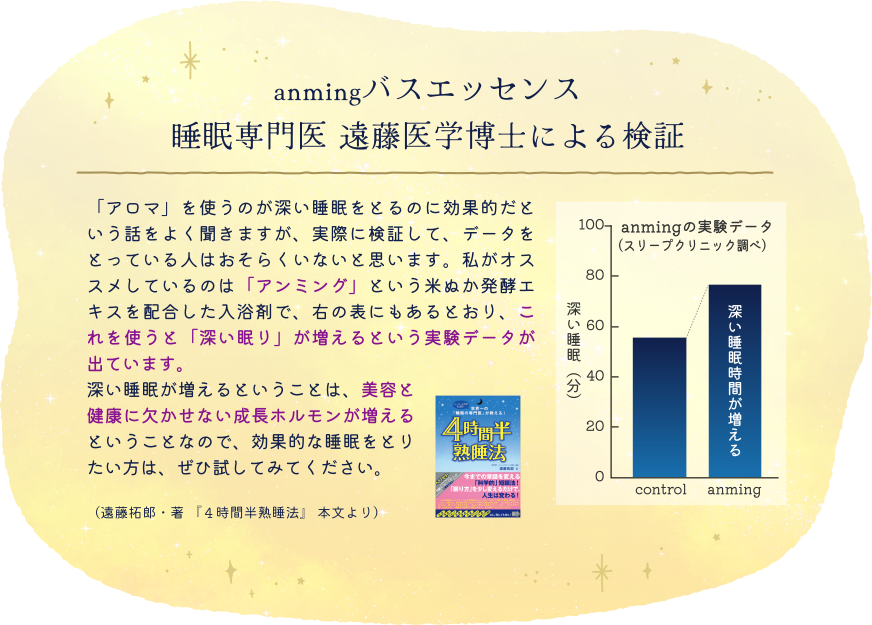 anmingバスエッセンス　睡眠専門医 遠藤医学博士による検証