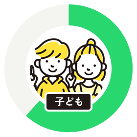 子ども