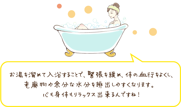 お湯を溜めて入浴することで、緊張を緩め、体の血行をよくし、老廃物や余分な水分を排出しやすくなります。