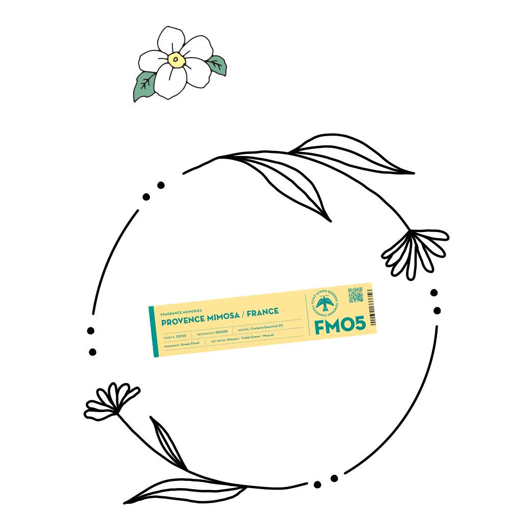 フレグランスメモリーズ