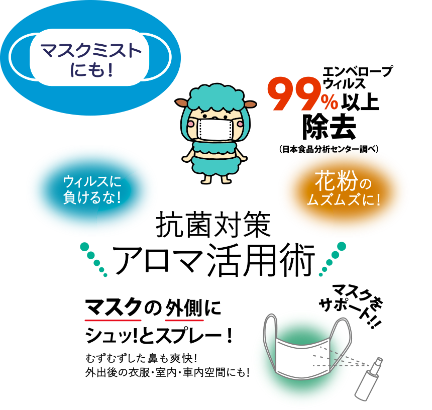 ウィルスや花粉に負けるな！抗菌対策アロマ活用術