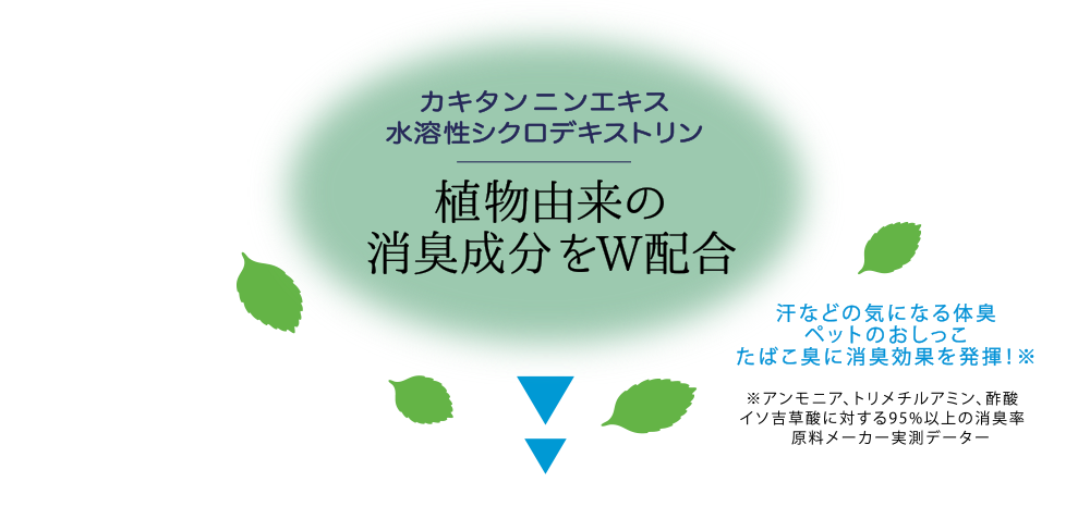 植物由来の消臭成分をW配合