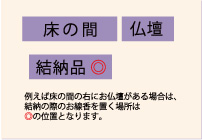 線香の供え方