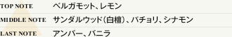 成分表