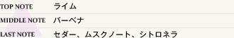 成分表