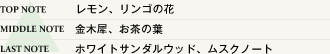 成分表