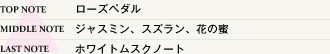 成分表