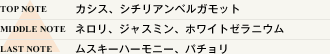 成分表