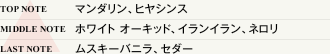 成分表