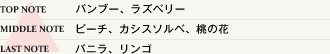 成分表
