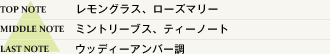 成分表