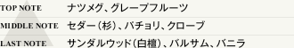 成分表