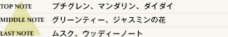 成分表