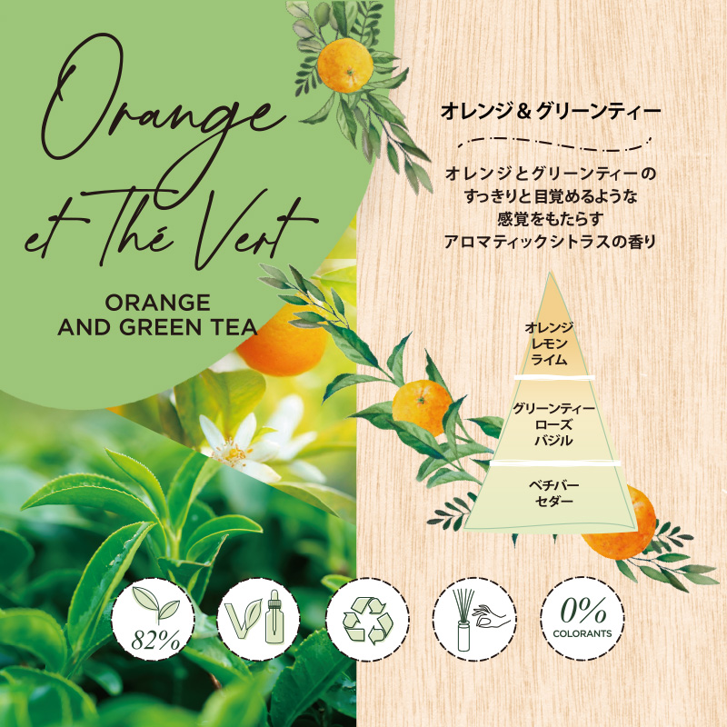 インテリアガーデン ナチュール(エステバン)オレンジ＆グリーンティー | 香り・フレグランスの日本香堂公式