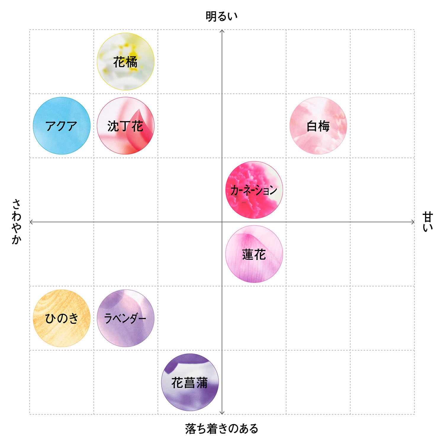 無数の白梅が立体感春待ち逸品　花街のお持ち物　白磁香炉　白梅　伝統工藝　脚付きお香入れ