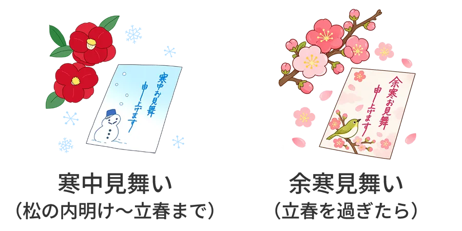 寒中見舞いでのご挨拶