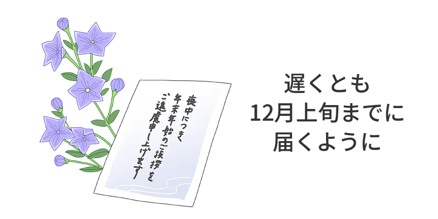 喪中はがきの準備・送付