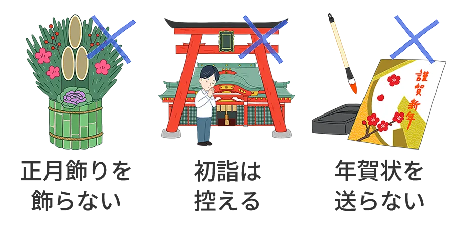 年末年始の過ごし方
