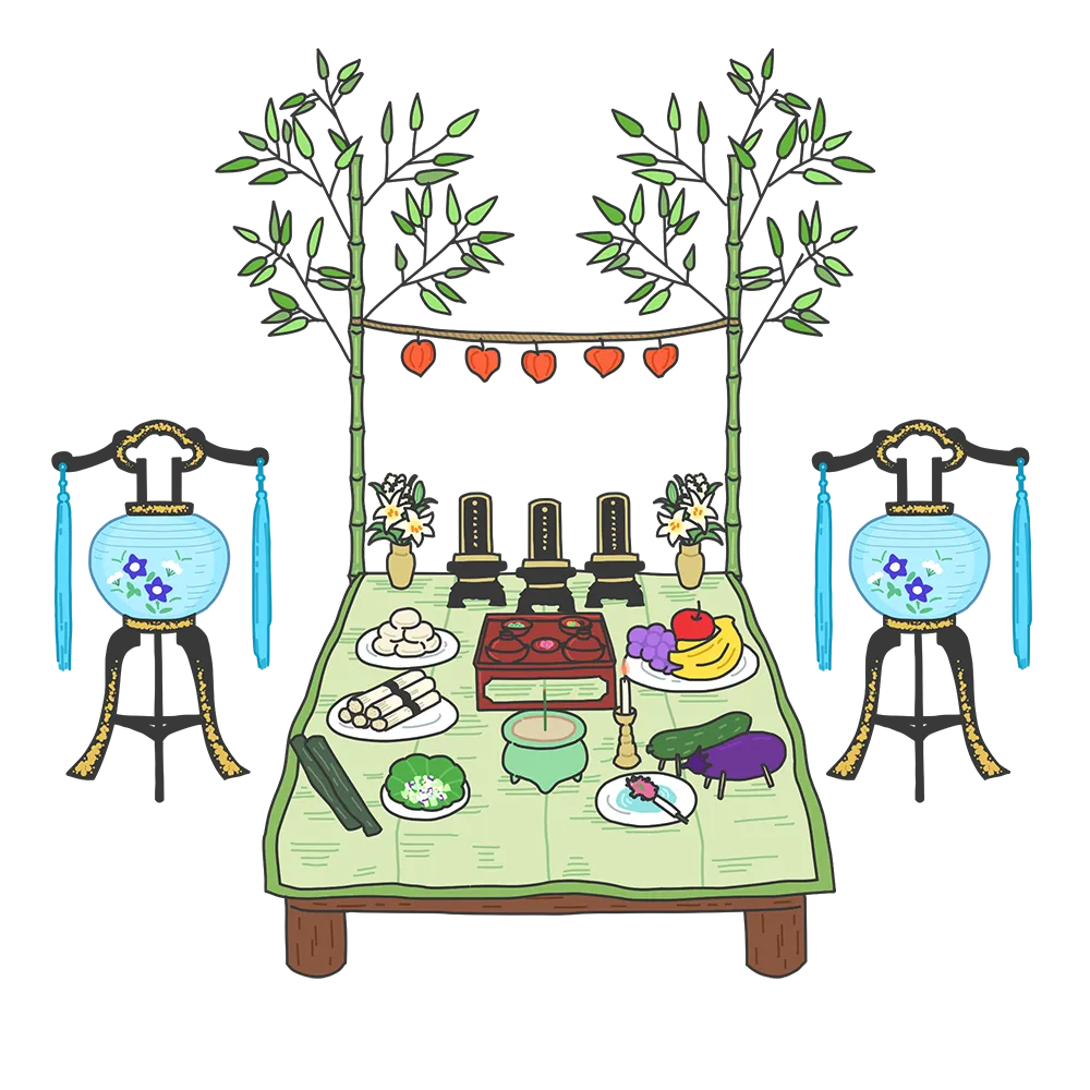 新盆の準備品一覧|精霊棚(盆棚)